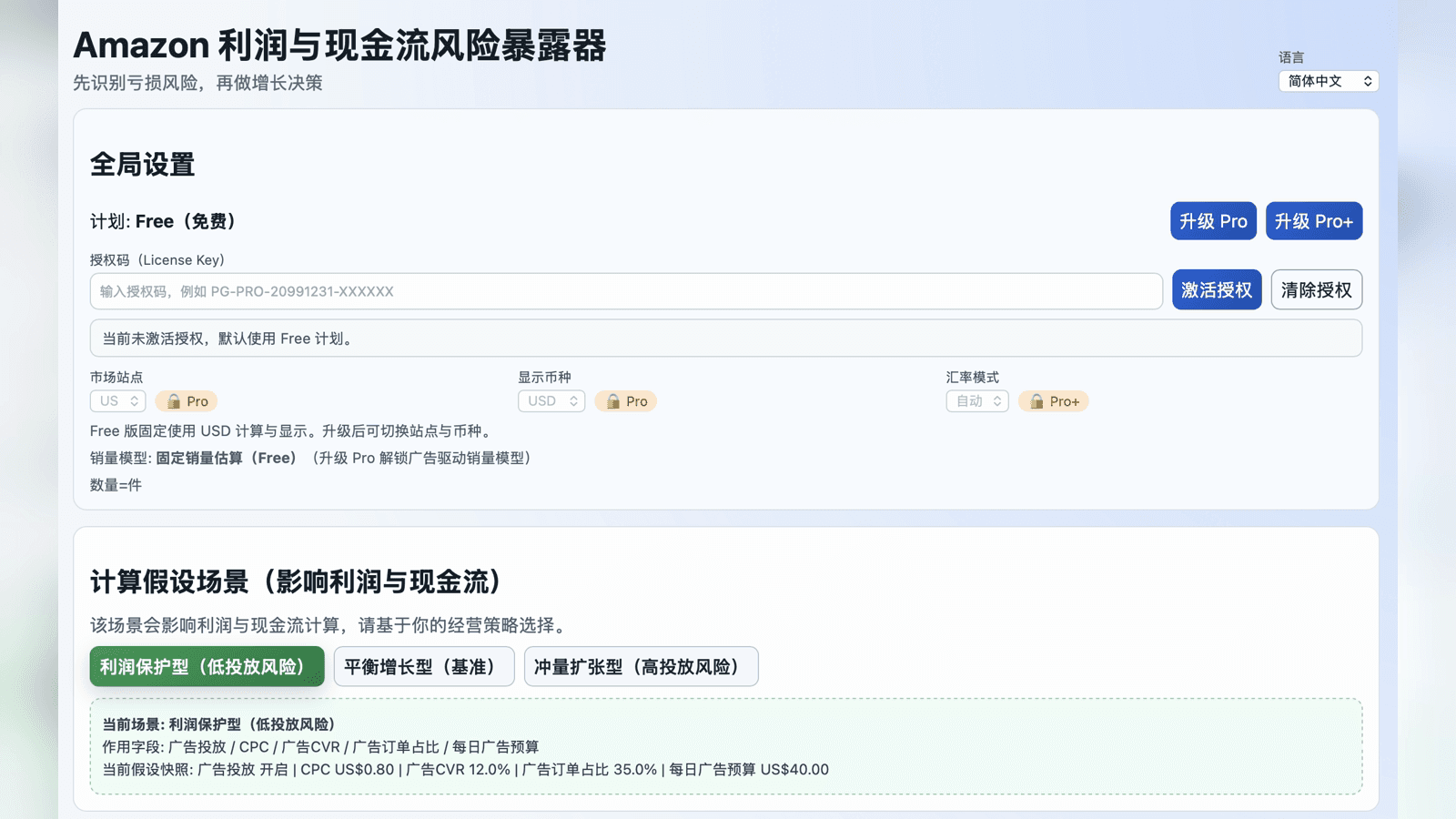 电商利润风险管理工具